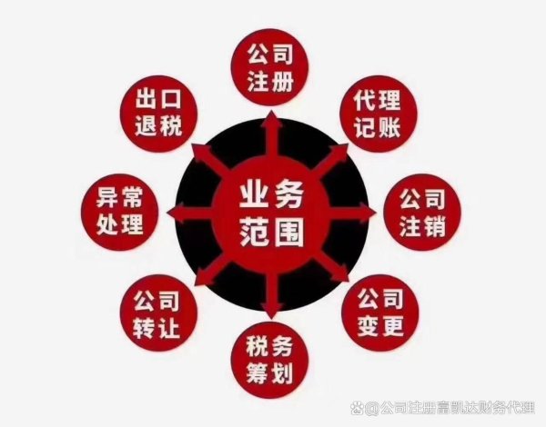 正规股票配资网 神湾镇代办营业执照办理流程